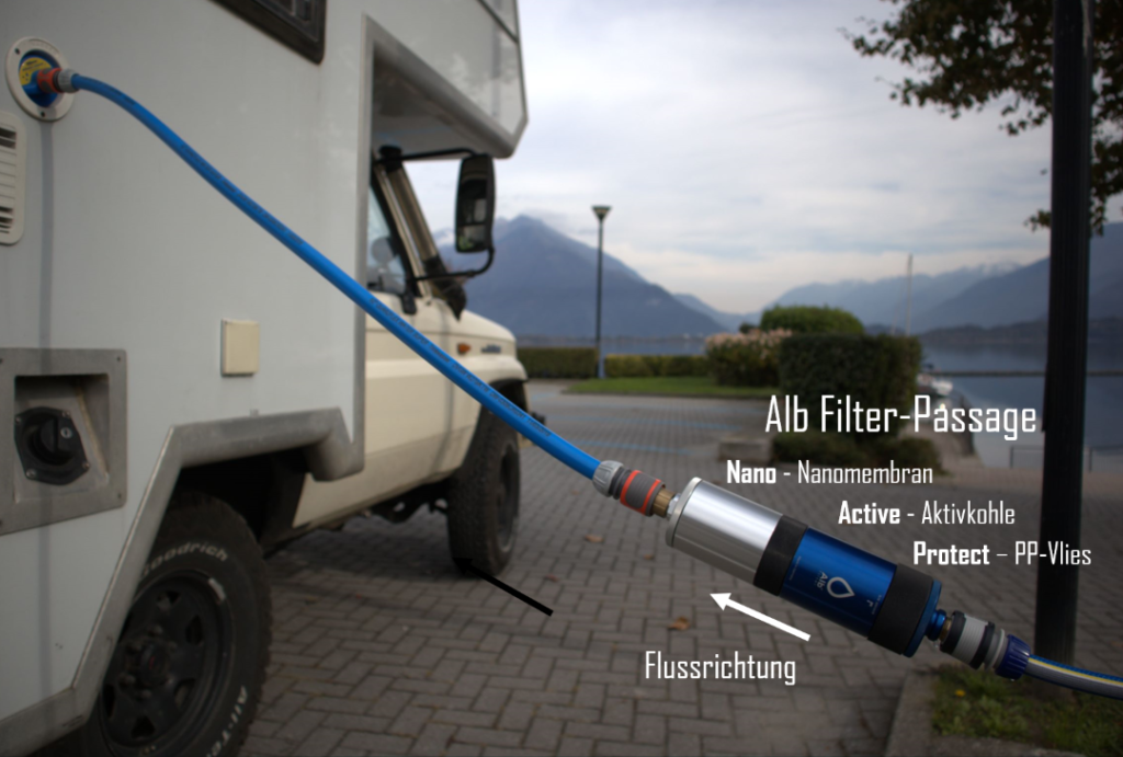 Alb Filter Protect